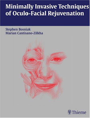 Minimally Invasive Techniques of Oculofacial Rejuvenation