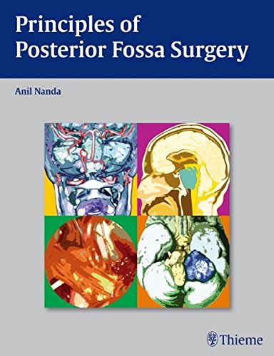 Posterior Fossa