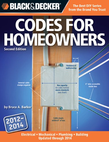 Codes for Homeowners