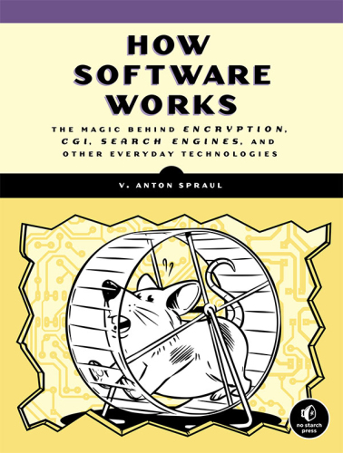 How Software Works