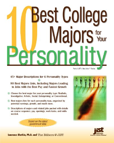 10 best college majors for your personality