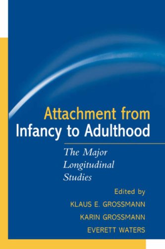 Attachment from Infancy to Adulthood