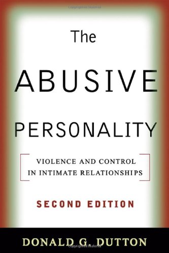 The Abusive Personality