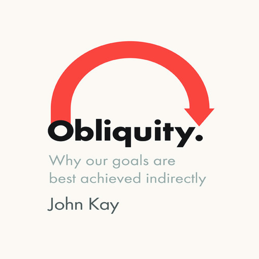 Obliquity