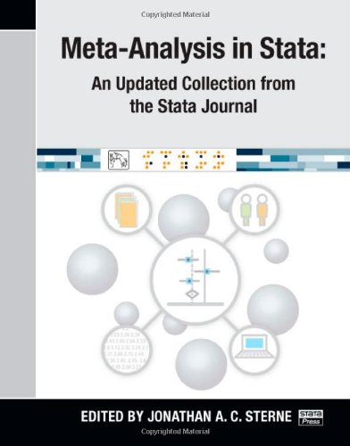 Meta-Analysis in Stata