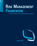 Risk Management Framework