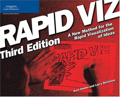 Rapid Viz