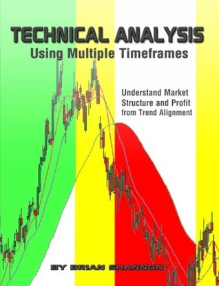 Technical Analysis Using Multiple Timeframes