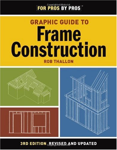 Graphic Guide to Frame Construction