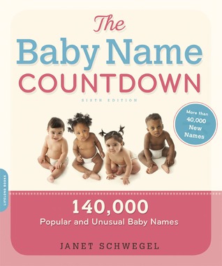 The Baby Name Countdown