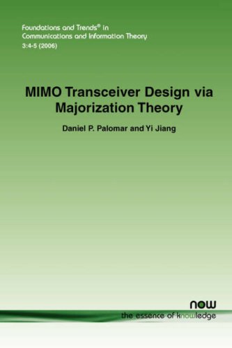 MIMO transceiver design via majorization theory