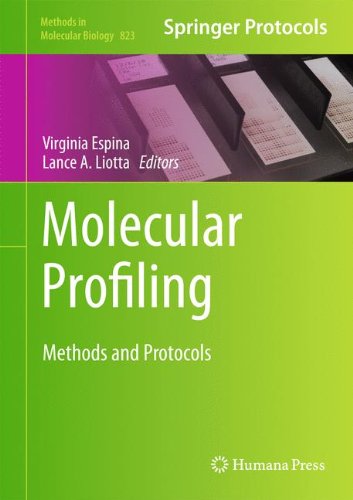 Molecular Profiling