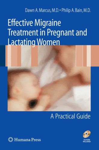 Effective Migraine Treatment in Pregnant and Lactating Women