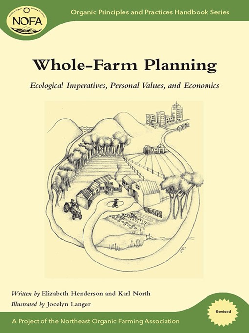 Whole-Farm Planning