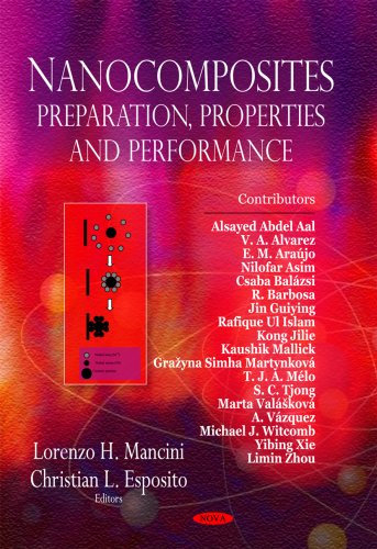 Nanocomposites