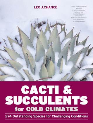 Cacti and Succulents for Cold Climates