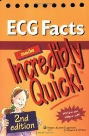 ECG Facts Made Incredibly Quick!