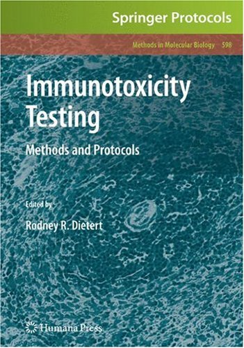 Immunotoxicity Testing