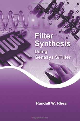 Filter Synthesis Using Genesys S/Filter