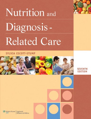 Nutrition and Diagnosis-Related Care