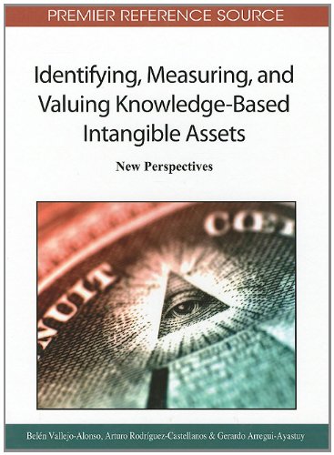 Identifying, Measuring, and Valuing Knowledge-Based Intangible Assets