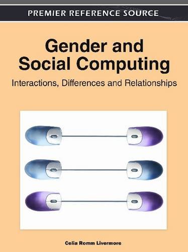 Gender and Social Computing