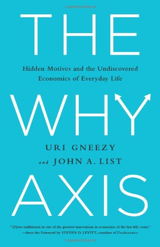 The Why Axis