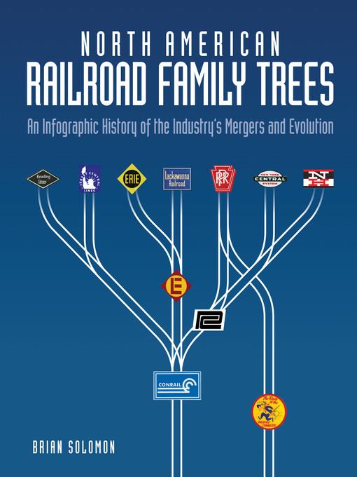 North American Railroad Family Trees