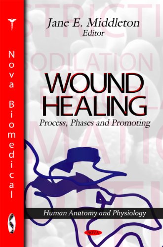 Wound Healing