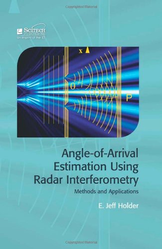 Angle-Of-Arrival Estimation Using Radar Interferometry