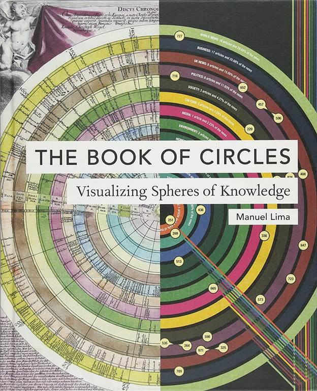 The Book of Circles: Visualizing Spheres of Knowledge: (with over 300 beautiful circular artworks, infographics and illustrations from across history)