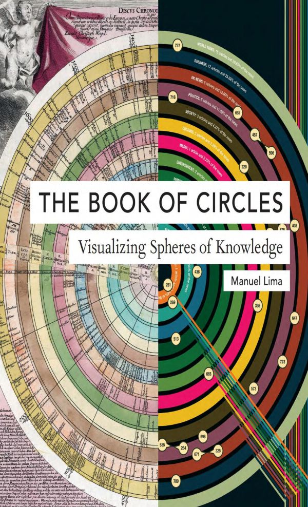 The Book of Circles