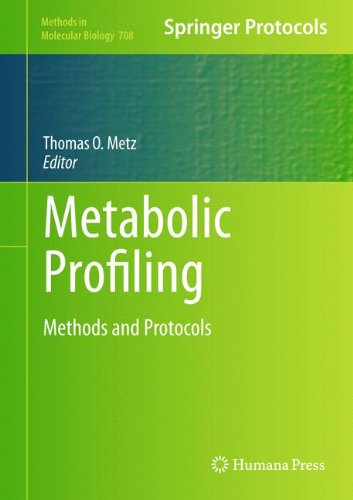 Metabolic Profiling