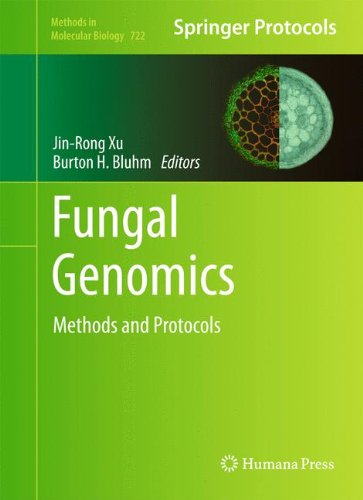 Fungal Genomics