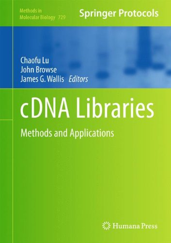 Cdna Libraries