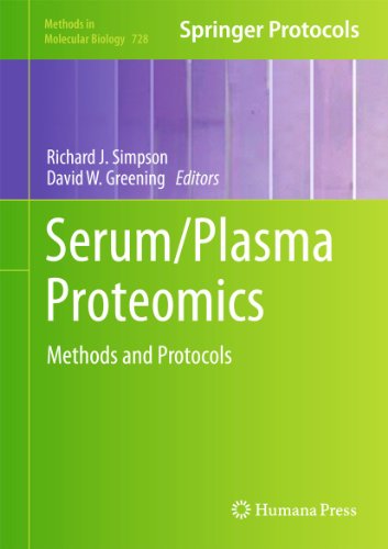 Serum/Plasma Proteomics