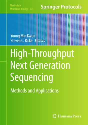 High Throughput Next Generation Sequencing