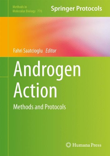 Androgen Action