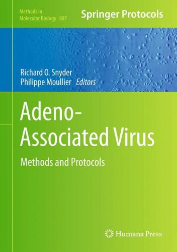 Adeno-Associated Virus
