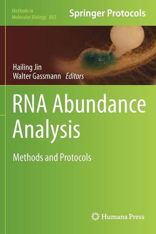 RNA Abundance Analysis