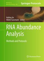 RNA Abundance Analysis