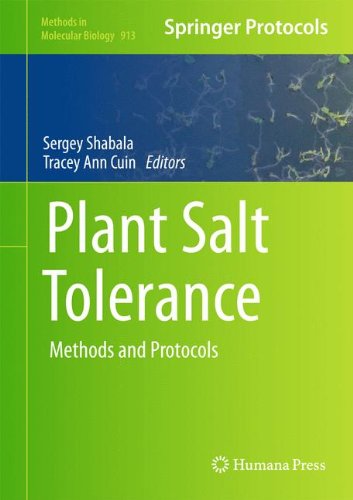 Plant Salt Tolerance