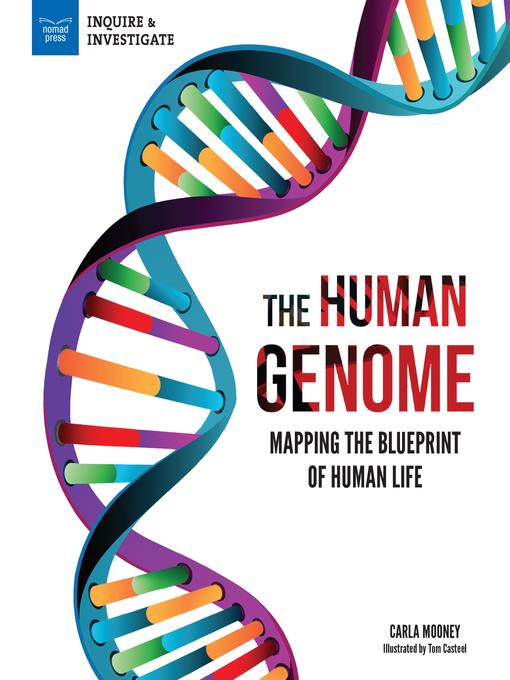 The Human Genome