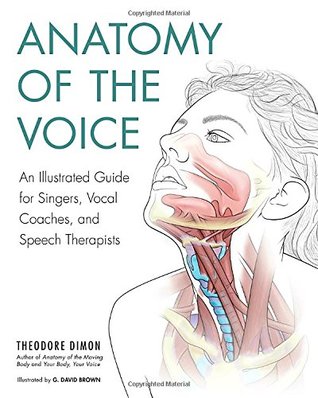 Anatomy of the Voice