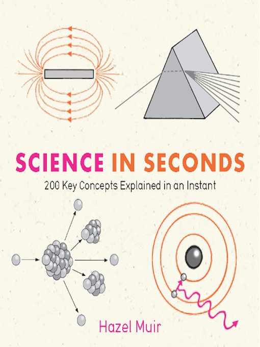 Science in Seconds