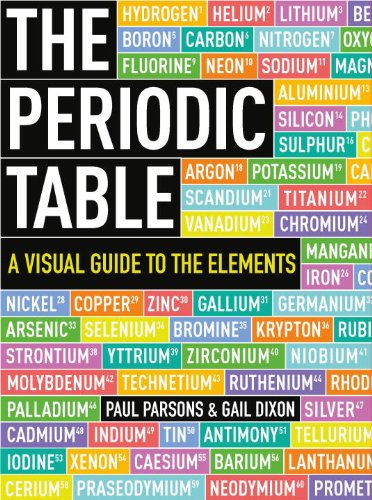 The Periodic Table