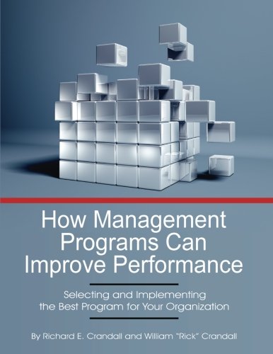 How Management Programs Can Improve Organization Performance