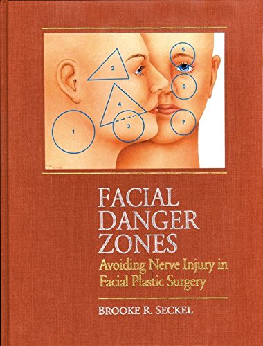 Facial Danger Zones