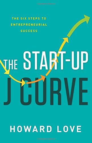 The Start-Up J Curve