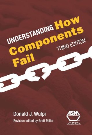 Understanding How Components Fail